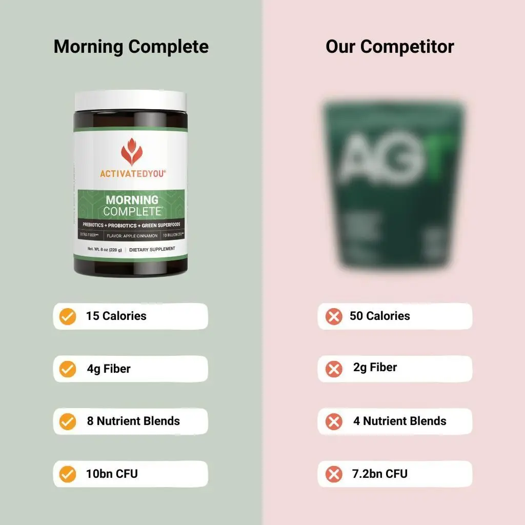A side-by-side comparison of Morning Complete Apple Cinnamon and a blurred-out competitor